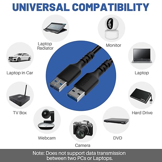 Short USB 3.0 Male to Male Cord, 2 ft Type A, 5Gbps Data Transfer for Hard Drive, Laptop, DVD Player, USB 3.0 Hub, Monitor, Camera, Set Top Box with 5 Cable Ties