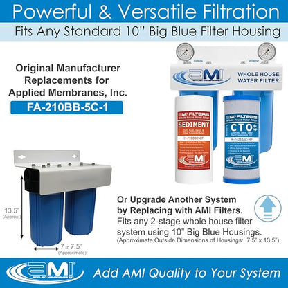 APPLIED MEMBRANES INC. Whole House Water Filter Replacement Filter Cartridge - Image 3