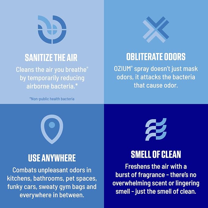 Ozium® 8 Oz. Air Sanitizer & Odor Eliminator - Image 3