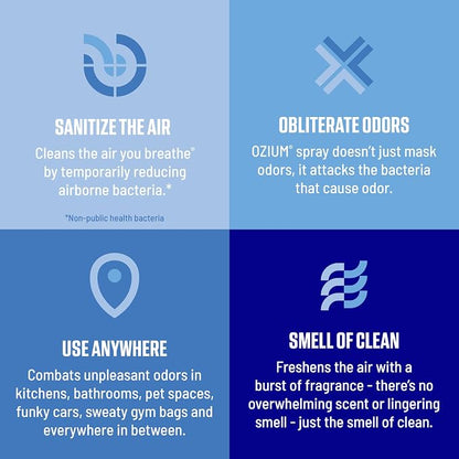 Ozium 8 Oz. Air Sanitizer & Odor Eliminator - Image 3