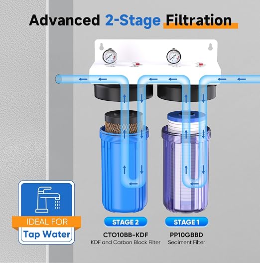 PUREPLUS 2-Stage Whole House Water Filtration System, Heavy Metals & Rust - Image 5