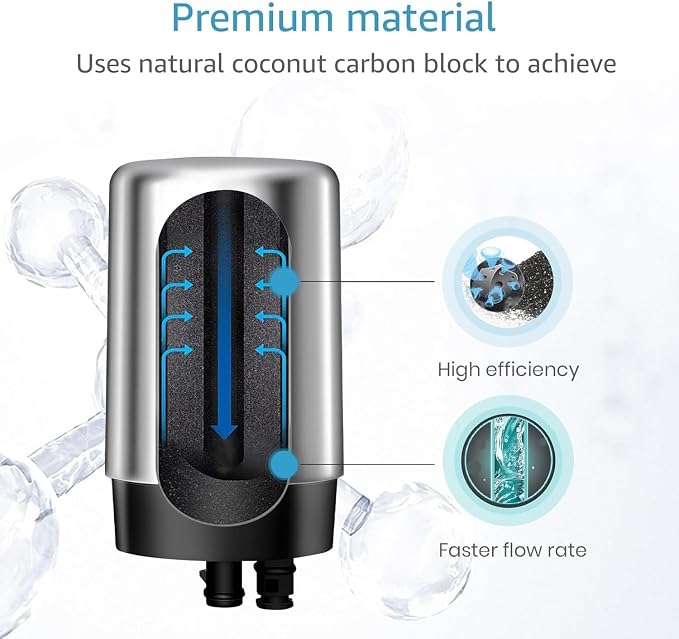 AQUA CREST Faucet Water Filter, Replacement - Image 2