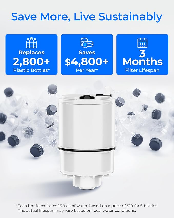 Waterdrop RF3375 NSF Certified Water Filter, Replacement - Image 6
