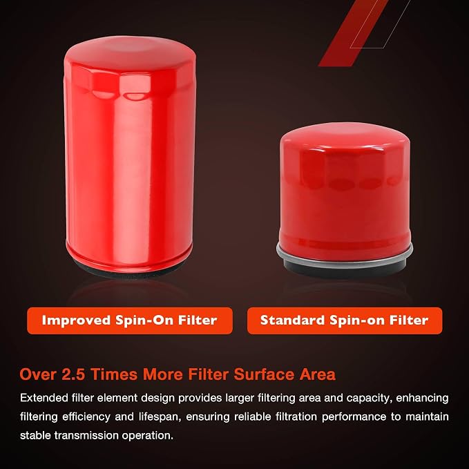 High-Efficiency Spin On Transmission Filter Compatible - Image 4