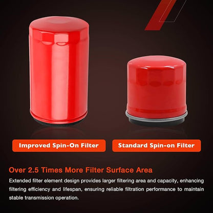 High-Efficiency Spin On Transmission Filter Compatible - Image 4