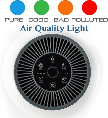 Tredy HEPA Air Purifier for Home 200 Sq.ft Large Room - Image 5