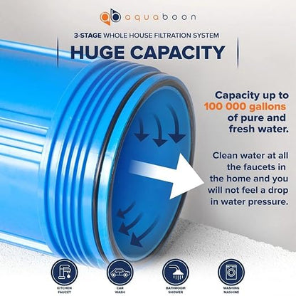 Aquaboon 3-Stage Whole House Water Filtration System - Image 6