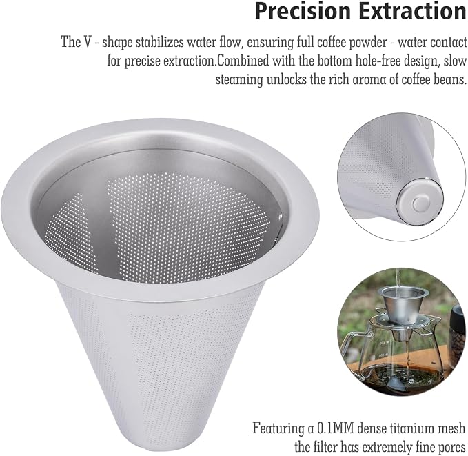iBasingo Titanium Coffee Filter Pour Over Coffee Dripper - Image 5