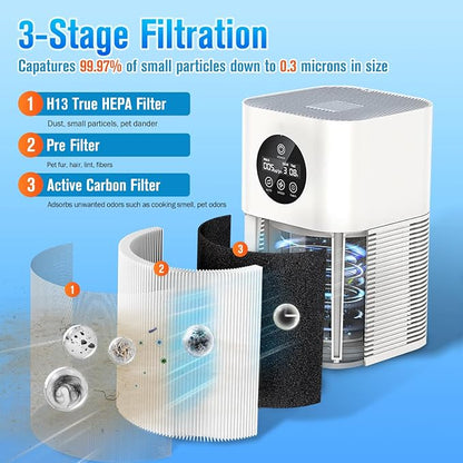 A1 A1W Air P-urifier Filter Replacement Fit - Image 4