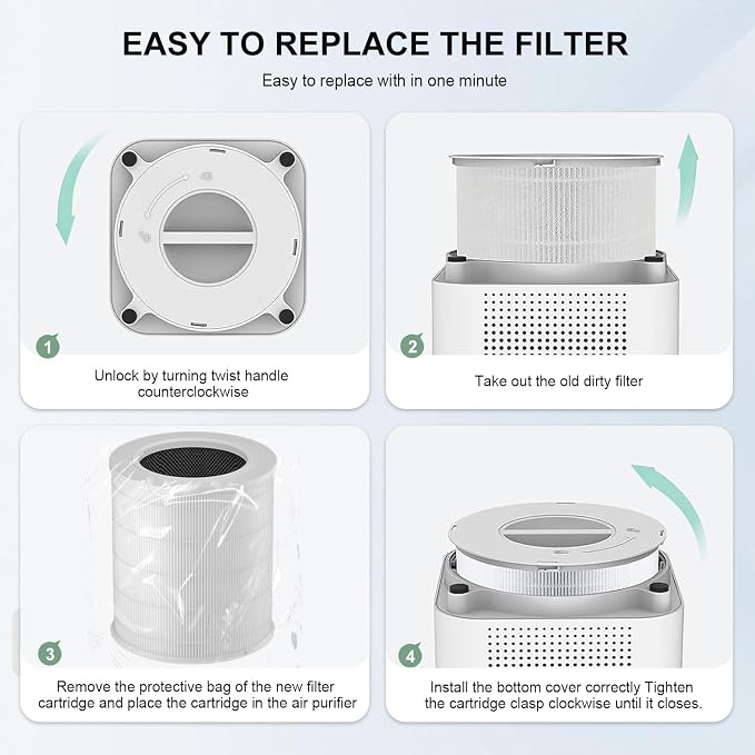 2 Pack AP401 AP402 Filter Replacement, Compatible - Image 8