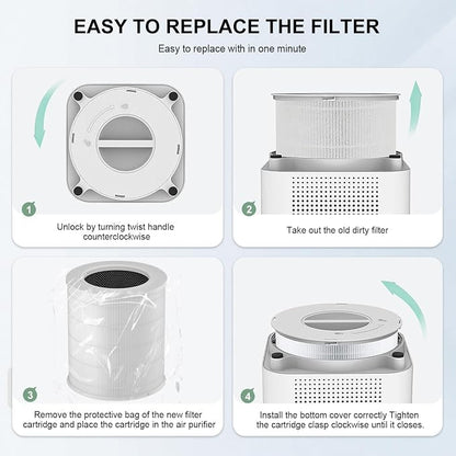 2 Pack AP401 AP402 Filter Replacement, Compatible - Image 8