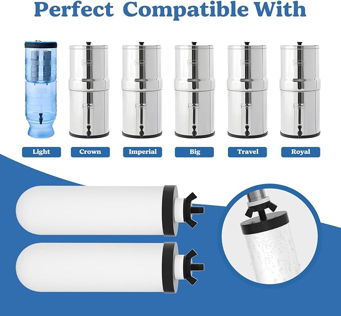 8.46-Inch 3-stage filtration Ceramic Purification Elements NSF/ANSI 42&372 - Image 8