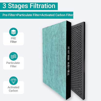 Air Filter Replacement Compatible - Image 3