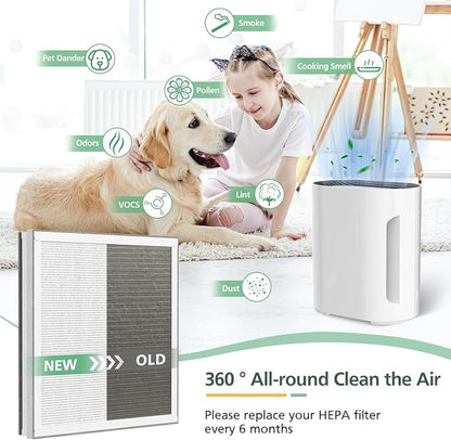 2 Pack 3-in-1 HEPA Replacement Filter Compatible - Image 6