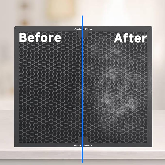 Air Scrubber Active Carbon Filters Compatible - Image 7