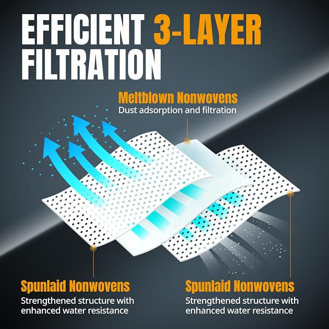 POWERTEC Fleece Filter Bag 5 Pack - Image 4
