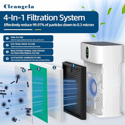 4 Pack HY4866 Air Purifier Replacement Filter Compatible - Image 4