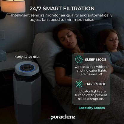 Puraclenz Core C750 Air Purifier - Image 4