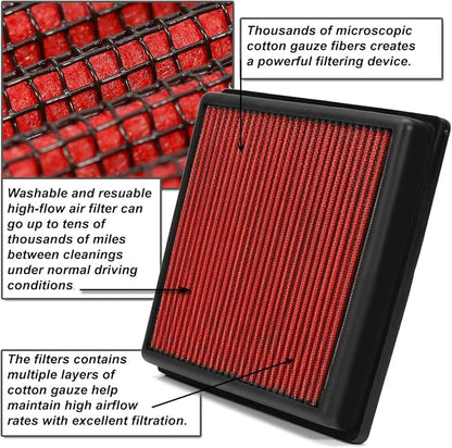 OTP2460 OTPerformance Engine Air Filter Washable : Fits - Image 6