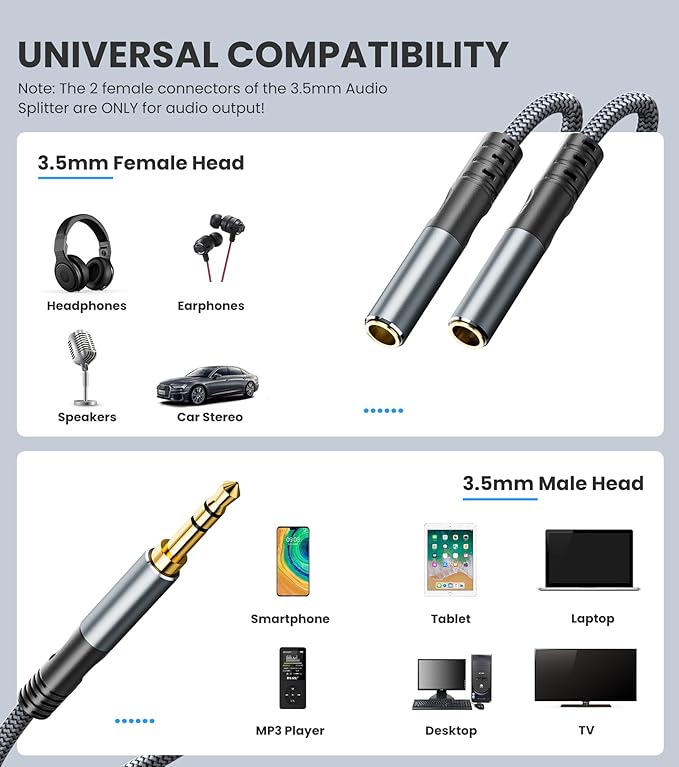 JOMLEY Headphone Splitter 1.6ft(0.5m), Audio Splitter 3.5mm 1 Male to 2 Female Adapter, Nylon-Braided 3.5mm Dual Headphone Jack Extension Cable for Headset, Smartphone, Tablet, Laptop