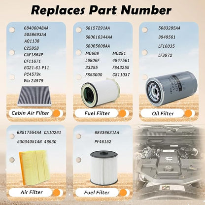 Fuel Filter Water Separator and Oil/Air Filter Set Fit - Image 4