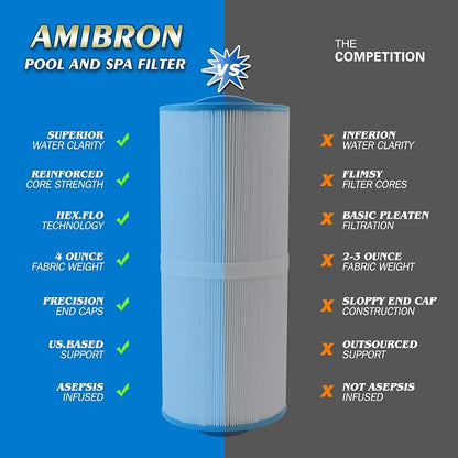 5CH-352 Replaces Marquis Spa Filter, Compatible - Image 4