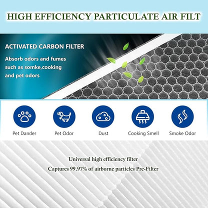 JF999 FilterS Compatible with Jafända JF999 Air Purifiers, H13 Filter, - Image 4