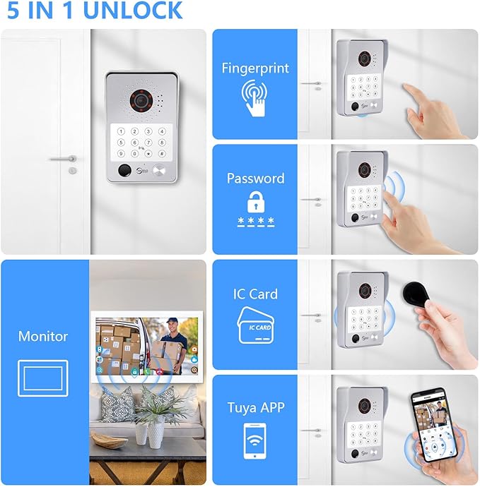 Wired Video Door Phone Apartment Intercom System,7 Inch Touch Monitor with 1080P HD Camera Doorbell,Supporting 5 in 1 Unlocking,Minitoring Motion Detecting for Home Villa,Tuya (2 doorbell + 1 monitor)