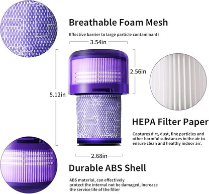 V11 Filter Replacement for Dyson V11 Torque Drive, V11 Animal V11 Complete V11 - Image 4