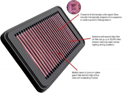 OTP2385 OTPerformance Air Filter Washable Compatible - Image 7
