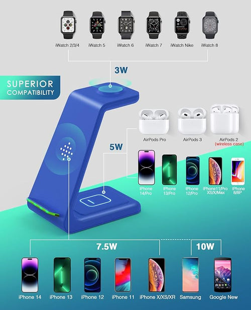 3 in 1 Wireless Charging Station, 2026 Upgraded Fast Desk Charger Station for iPhone 17 16 15 14 13 12 Pro Max Plus, Charger Stand for Apple Watch 10 9 8 7 6 5 4 3 2 SE, Airpods 4 3 2 Pro(Blue)