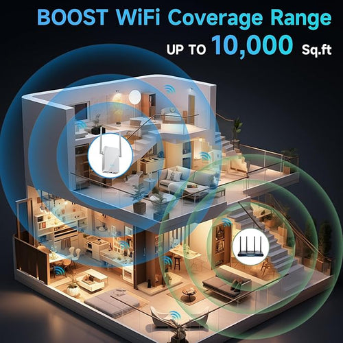 2026 WiFi Extender Signal Booster, New Gen Internet Booster for Home, 4X Faster, Covers up to 10,000 sq.ft, Wi-Fi Repeater with Ethernet Port, Wireless Long Range Amplifier, Easy Setup (White)