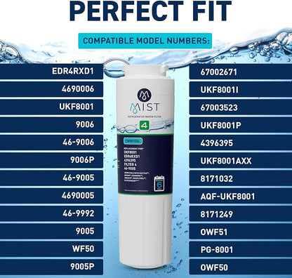 Mist EDR4RXD1 Refrigerator Water Filter Replacement - Image 2