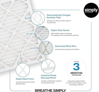 Simply 16x25x2 Air Filter, MERV 8, 6 Pack, Furnace Air Filter - Image 4