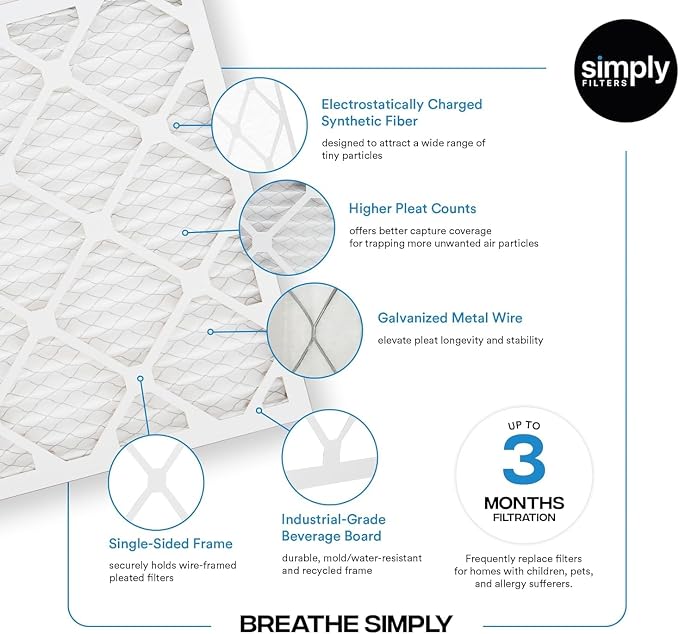 Simply 20x20x2 Air Filter, MERV 8, 6 Pack, Furnace Air Filter - Image 4