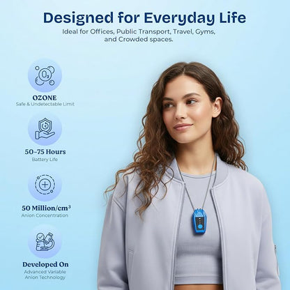 Portable Air Purifier for Travel - Image 2