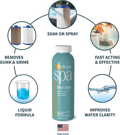 SplashWiz Proteam Spa Filter Clean - Image 2