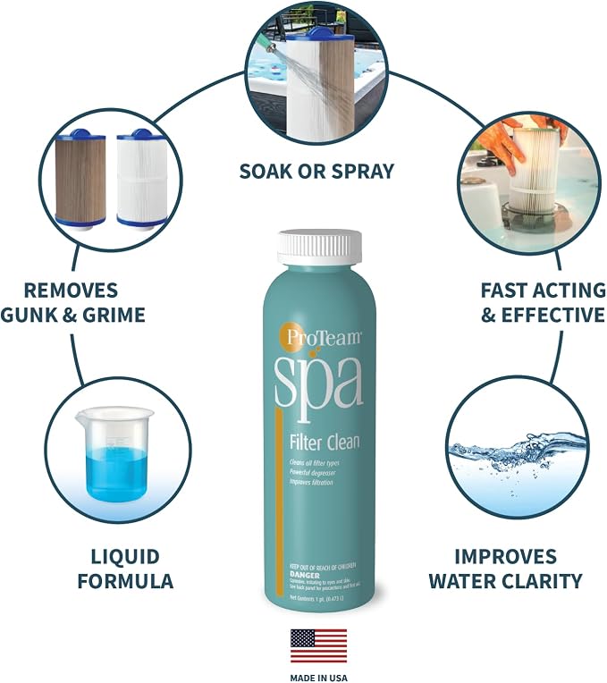 Proteam Spa Filter Clean - Image 2