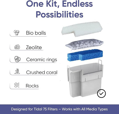Tidal 75 Filter Maintenance and Replacement Filter Media Kit, Including Gokul - Image 4