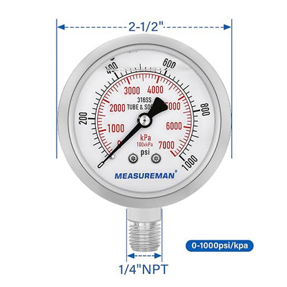 MEASUREMAN Pressure Gauge, 0-1000 PSI/kPa, Glycerin Filled, 1/4 NPT Lower Mount - Image 6
