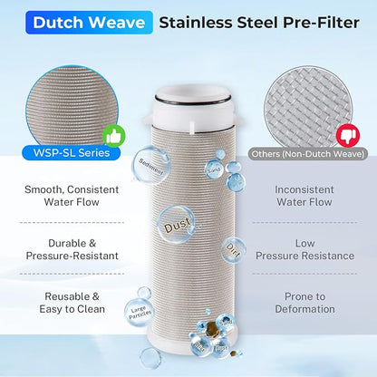 iSpring WSP-500SL Reusable Whole House Spin Down Sediment Water Filter - Image 3