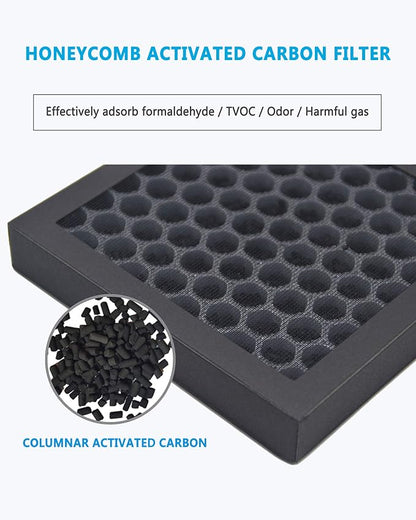 MUIN Solder Fume Extractor Filter - Image 3