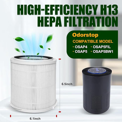 OSAP5FIL True HEPA Filters Replacement 2PCS, Compatible - Image 2