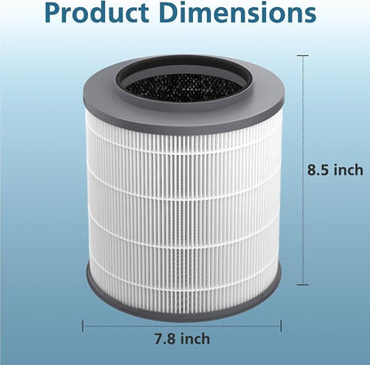 2-Pack 12030 HEPA Replacement Filter, 000 Sq. Ft. Capacity, Compatible - Image 8
