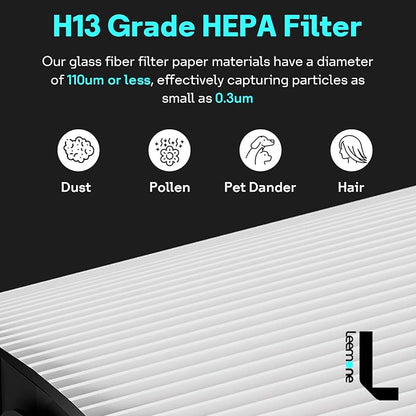 Leemone True HEPA+Carbon Filter 2-Pack Replacement - Image 5