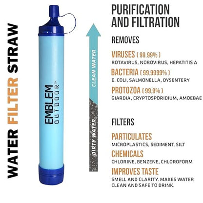 Portable Water Filter for Emergencies, and Disaster Preparation - Image 6