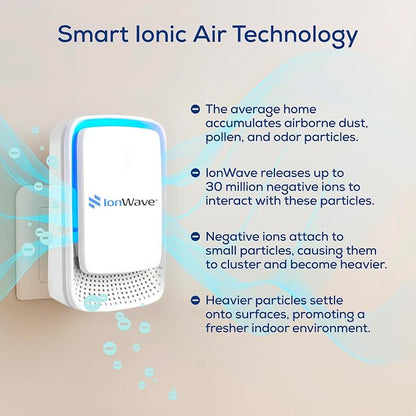 Air Ionizer Negative Ion Air Purifier - Image 9
