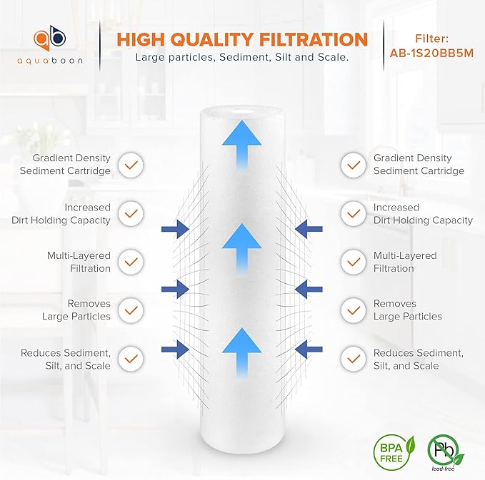 Aquaboon 5 Micron 20 x 4.5 Water Filter Cartridges Set of 8, Whole House Water - Image 6