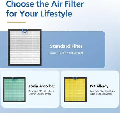 2 Pack Vital 100S Toxin Absorber Replacement Filter - Image 9