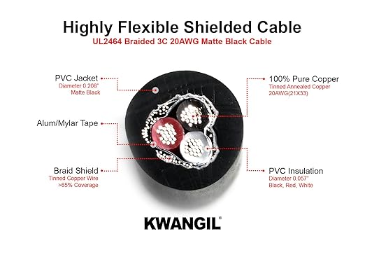 KWANGIL 3C 20AWG AMSB Shielded Cable Wire (UL2464) - Highly Flexible Str TC, PVC Ins, OS+TC BRD, PVC JKT for CNC Machine, Stepper Motor, VFD Spindle (Matte Black 50FT)